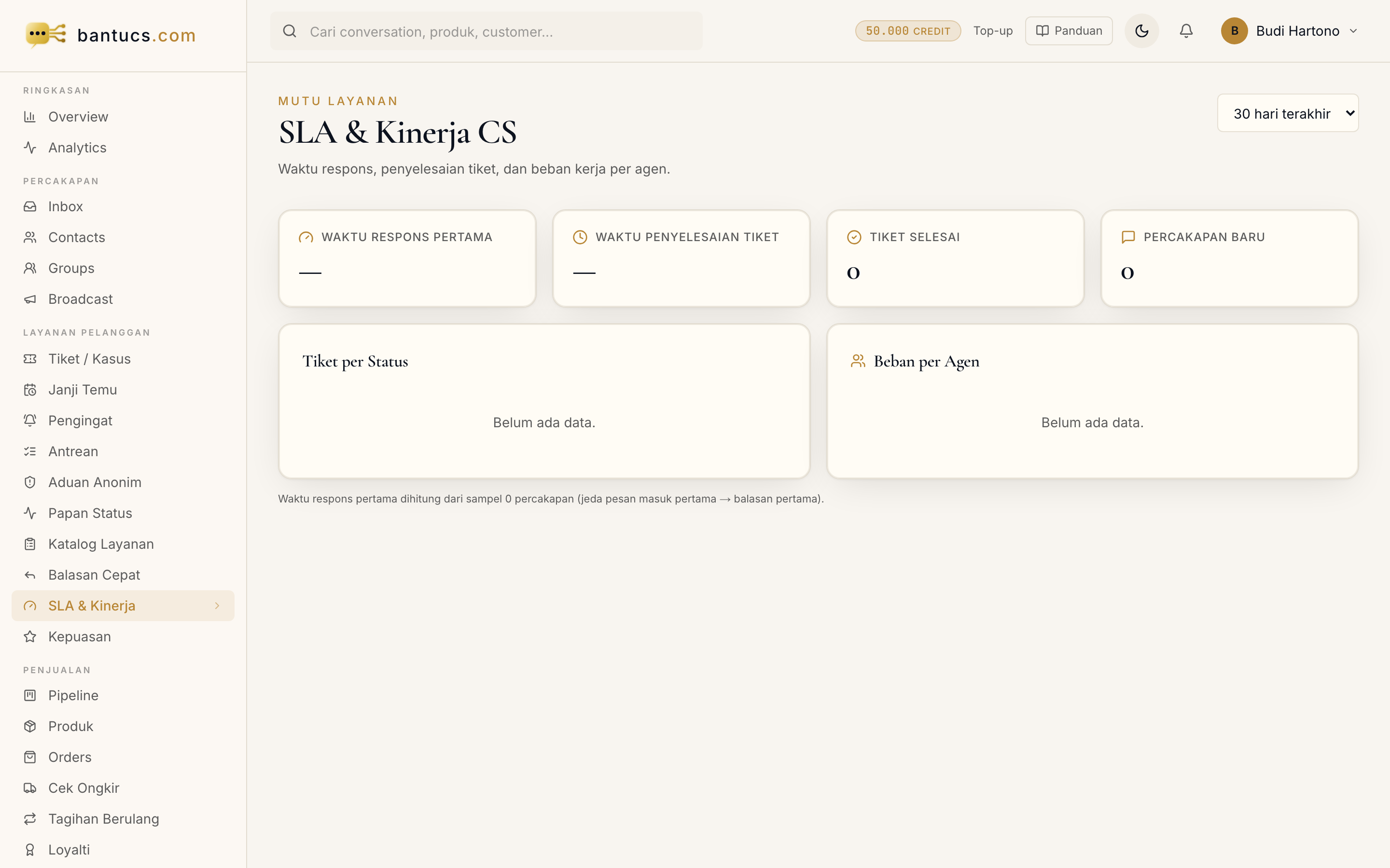 Halaman SLA & Kinerja di dashboard